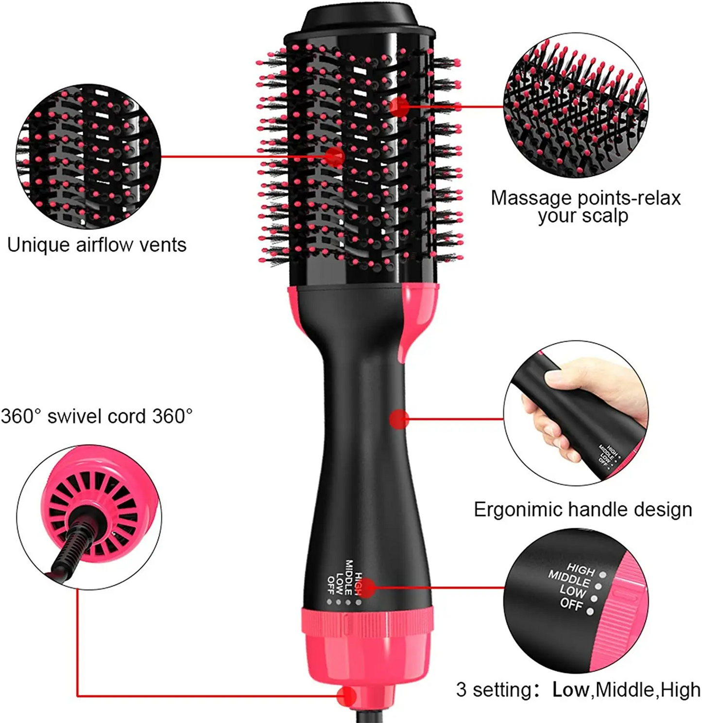 Our Termal Brush - Cepillo 3 en 1